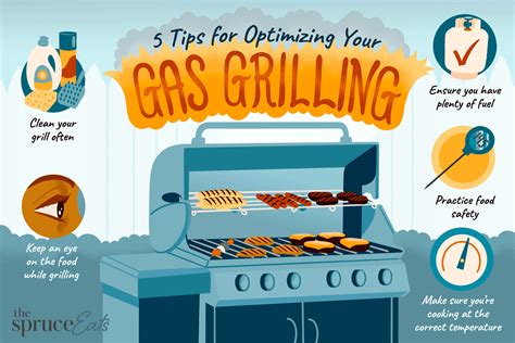 gas grill cooking guide